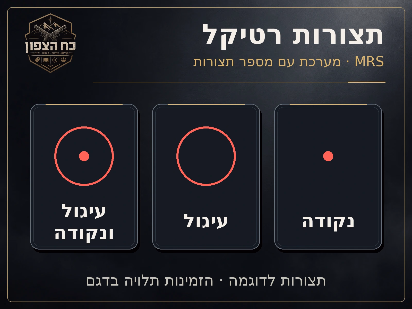 תצורות MRS לדוגמה: נקודה, עיגול ועיגול עם נקודה. התצורות והמידות הזמינות משתנות לפי הדגם; האיור אינו מפרט של מוצר מסוים.